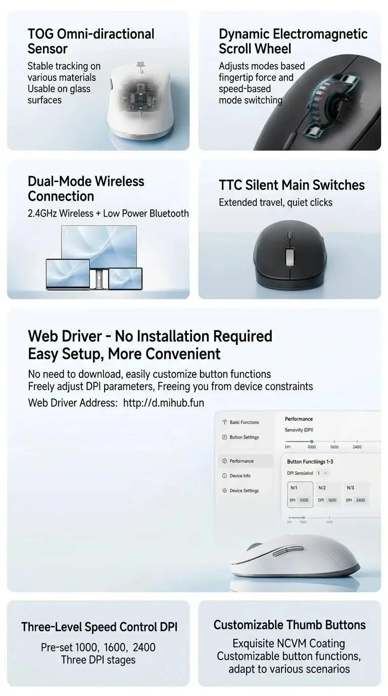 Xiaomi Wireless Mouse 4 Pro, Xiaomi миша, бездротова миша Xiaomi, миша для скла